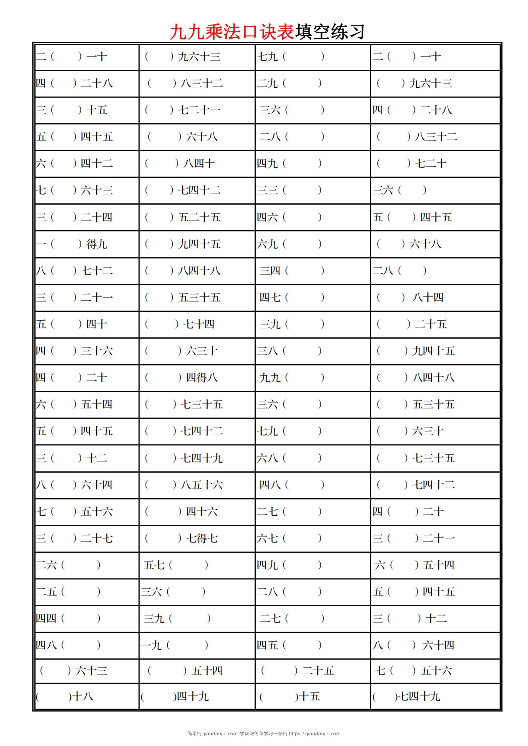 二上数学九九乘法口诀表填空练习-简单街-jiandanjie.com