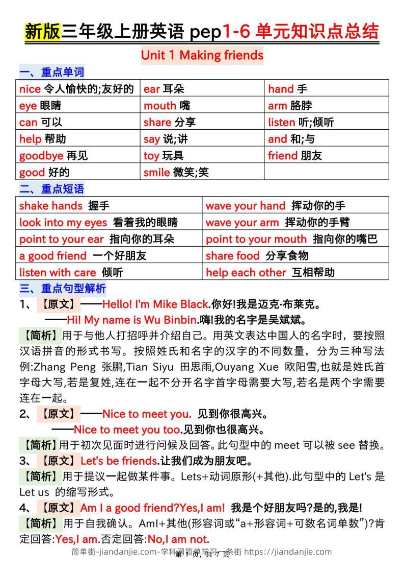 新版三上英语1-6单元知识点总结（人教PEP）7页-简单街-jiandanjie.com