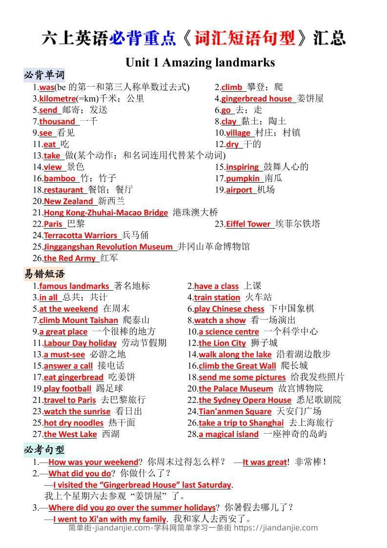 六上英语人教版核心词汇背默清单-简单街-jiandanjie.com