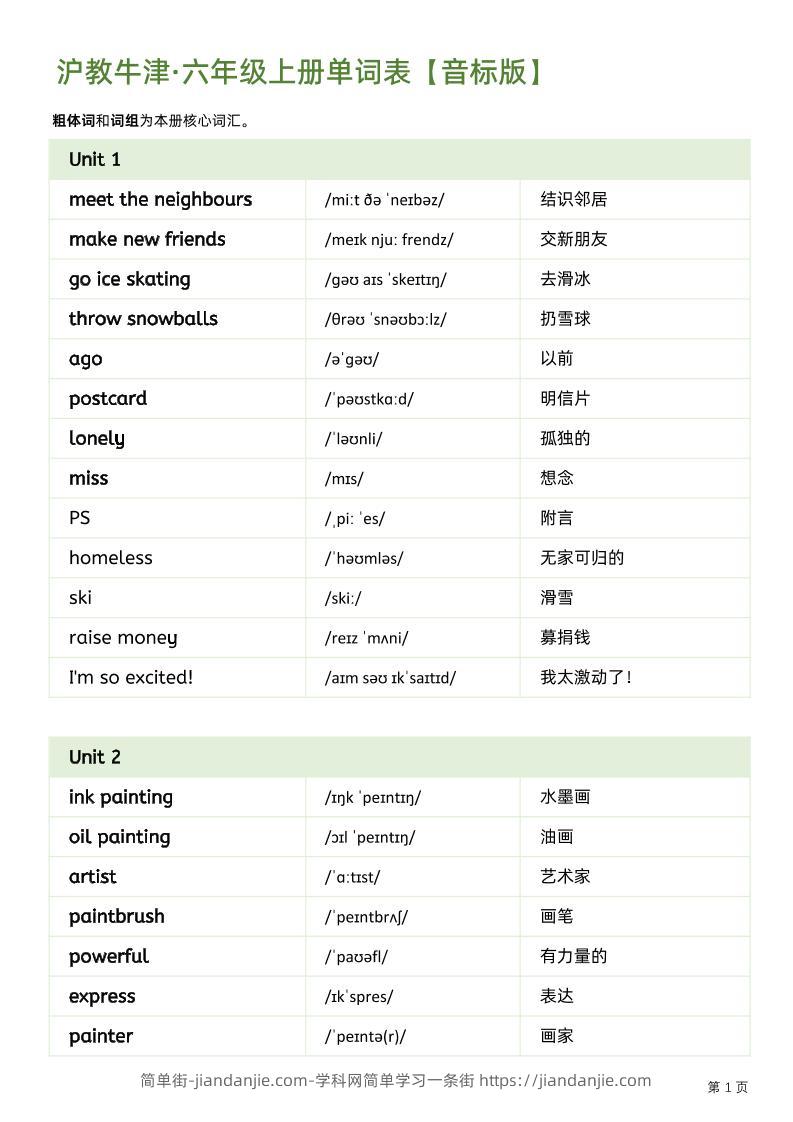 【沪教牛津版】六年级上册英语单词表-音标版-简单街-jiandanjie.com