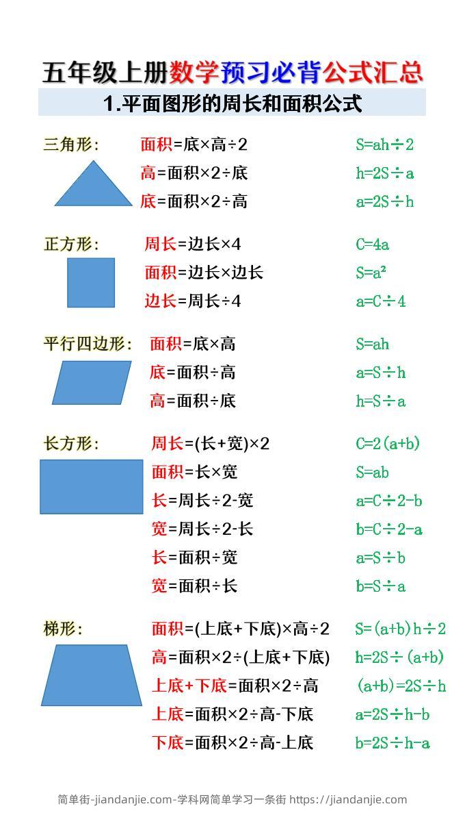 五年级上册数学预习必背公式汇总-简单街-jiandanjie.com
