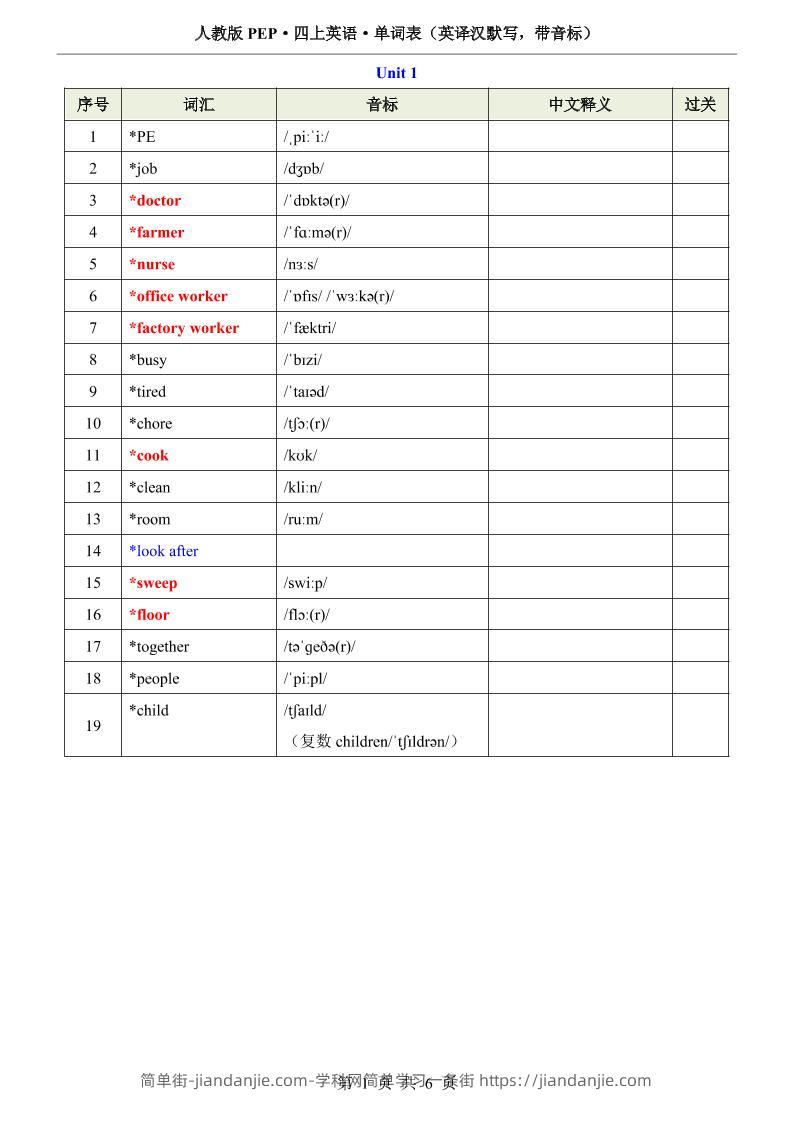 【PEP】四上英语单词表（英译汉默写，带音标）-简单街-jiandanjie.com