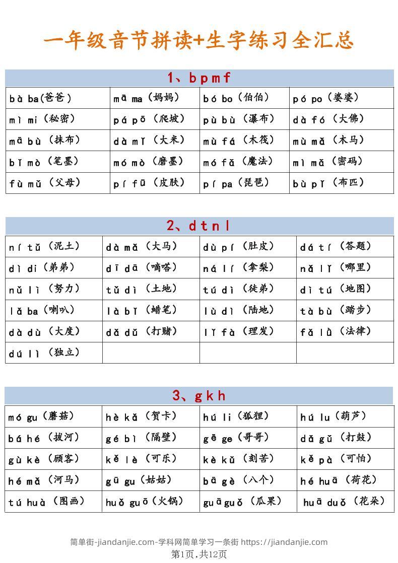 新一年级上语文（音节拼读+生字练习全汇总）-简单街-jiandanjie.com