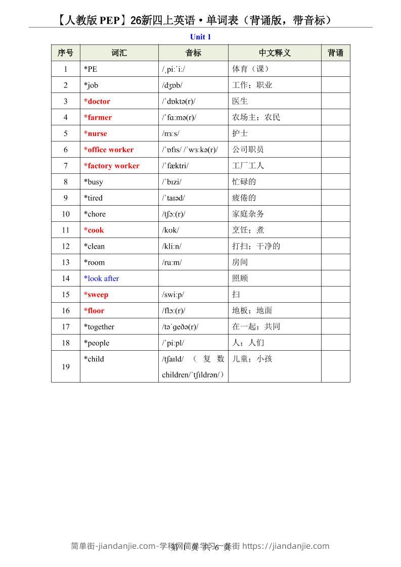 【人教版PEP】26新四上英语·单词表（背诵版，带音标）-简单街-jiandanjie.com