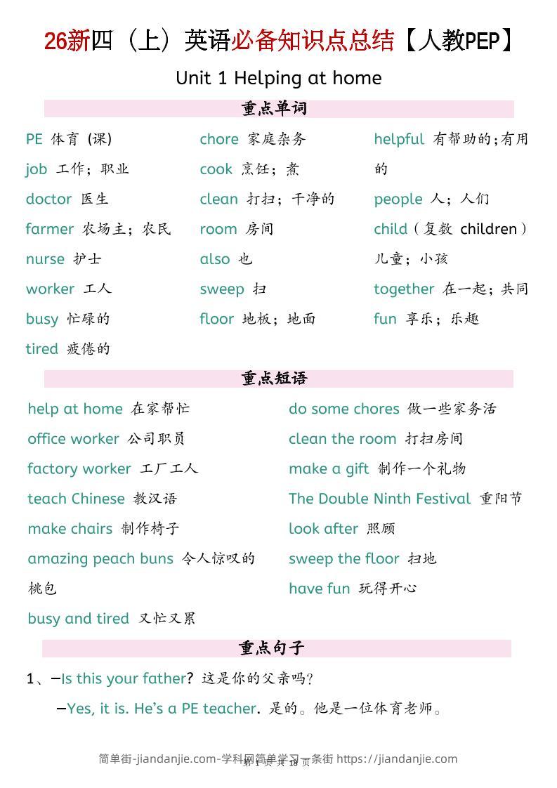 26新四上英语必背知识点总结《人教PEP版》-简单街-jiandanjie.com