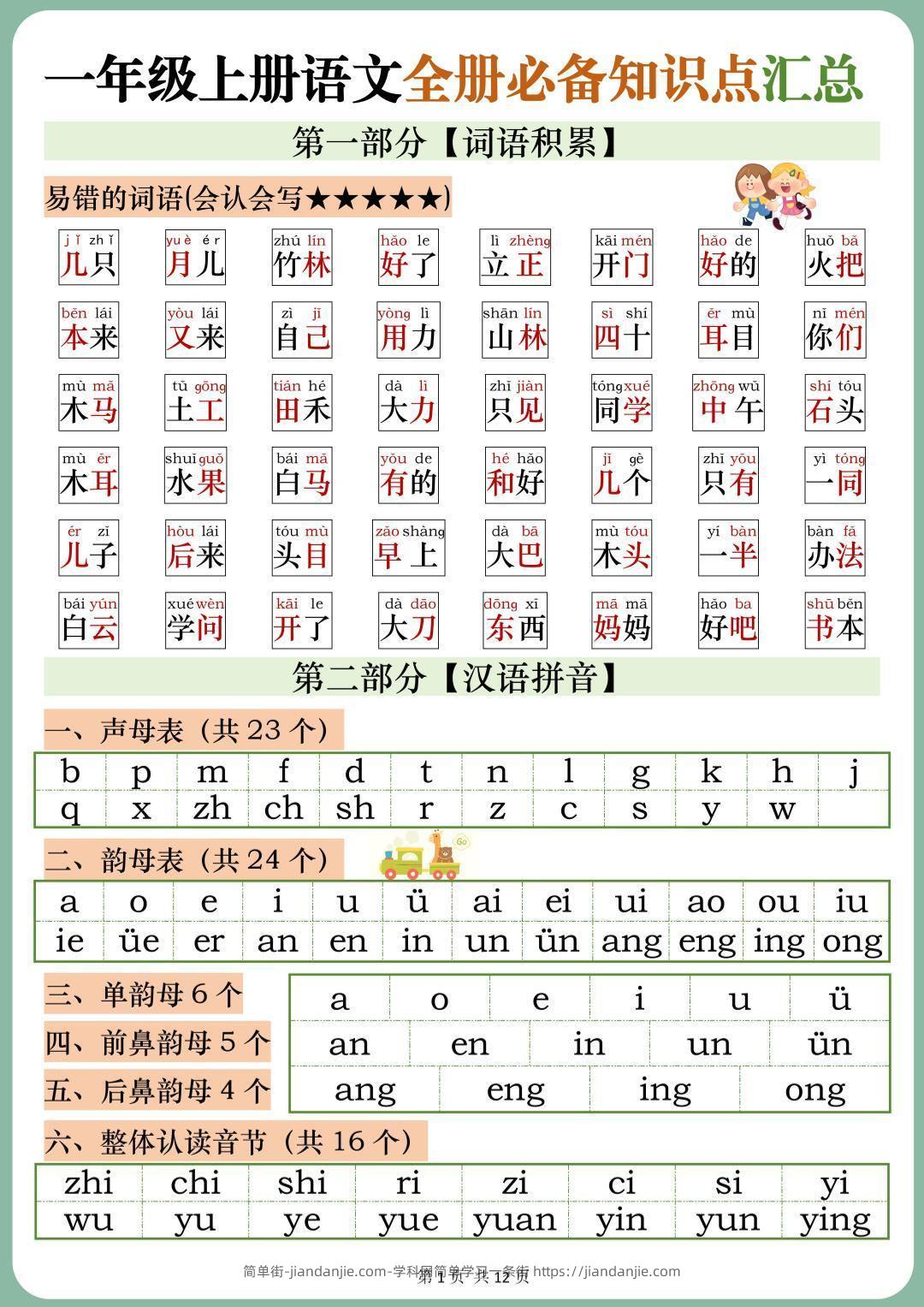 一年级上册语文全册必备知识点汇总-简单街-jiandanjie.com