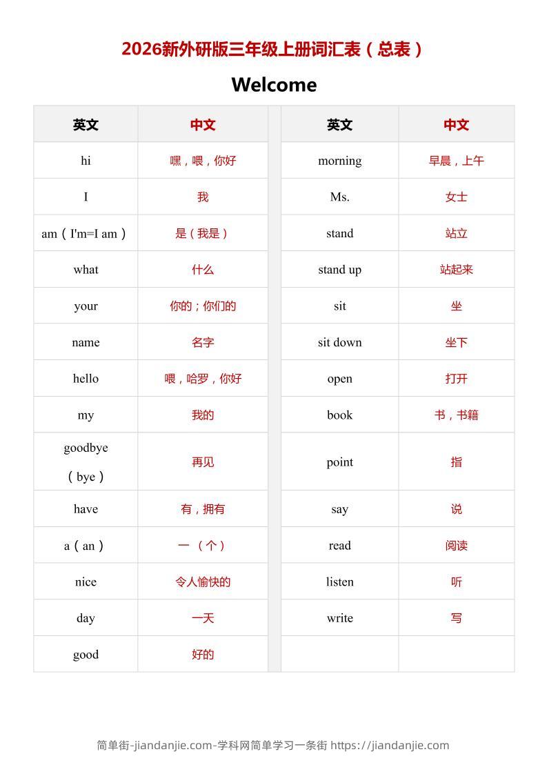 2026秋（外研版）英语三年级上册：单词表（总表）-简单街-jiandanjie.com