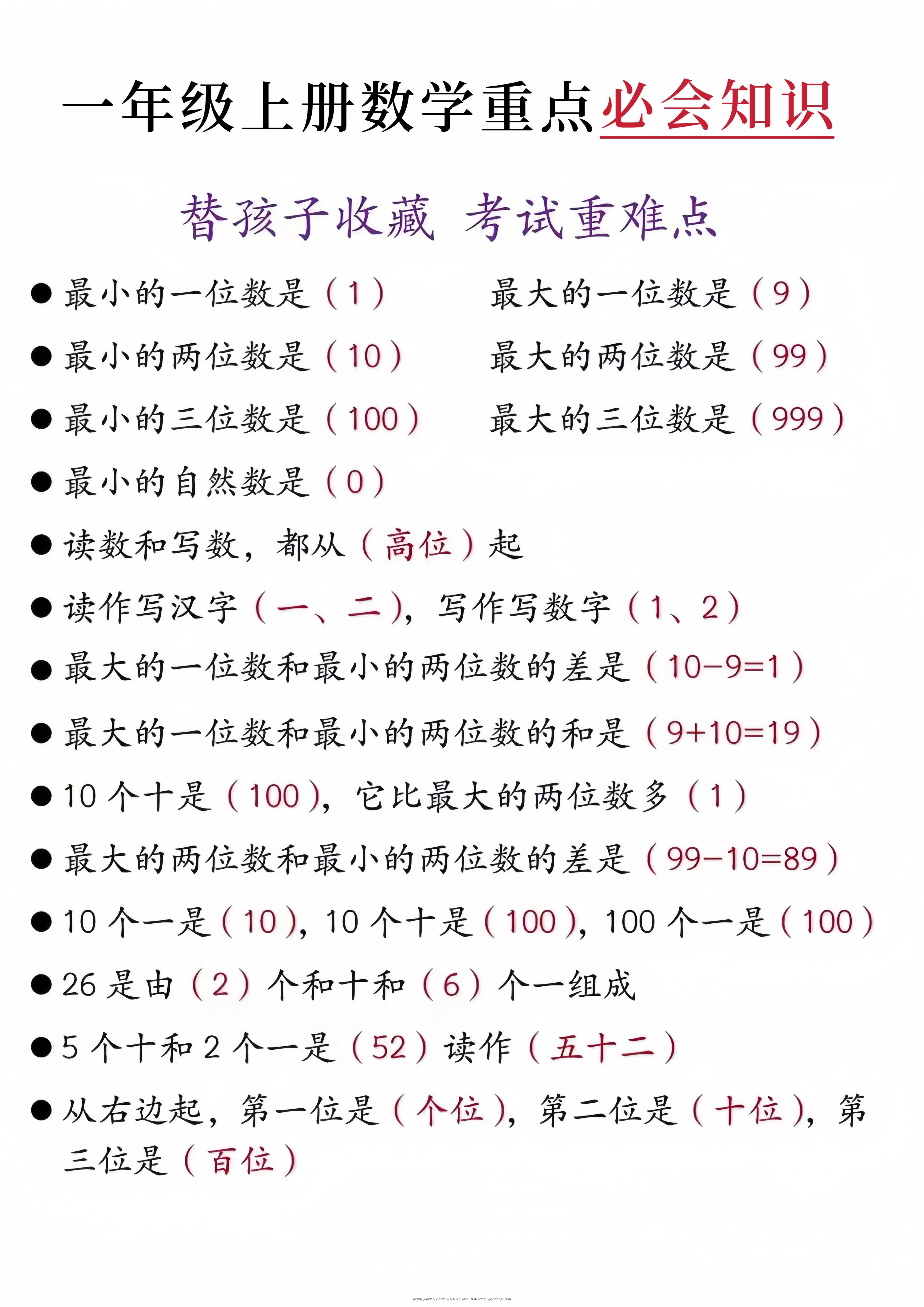 一年级上册数学重点必会知识-简单街-jiandanjie.com