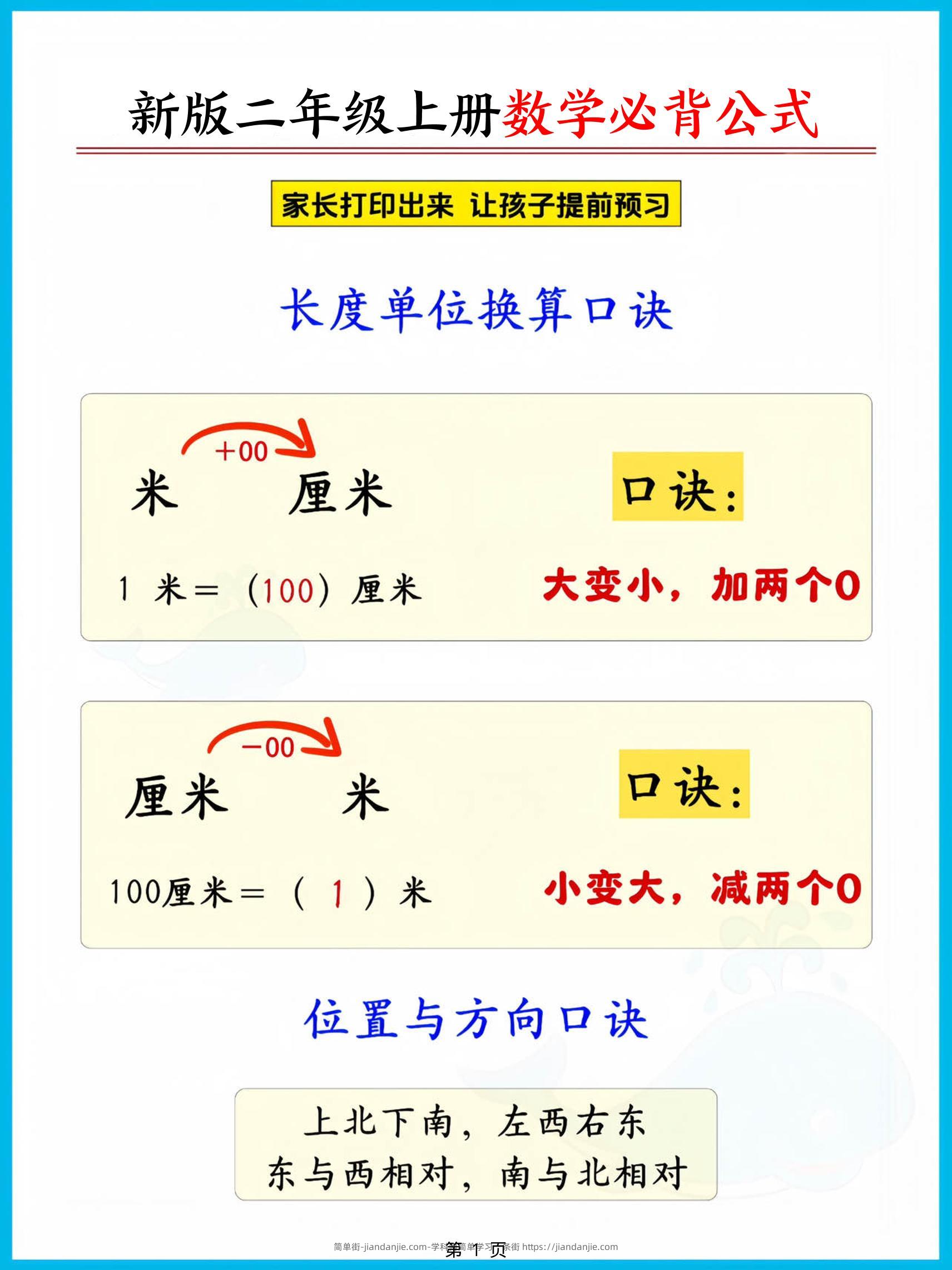 二上人教版数学【2026秋新版-必背公式知识点汇总（8页）】-简单街-jiandanjie.com