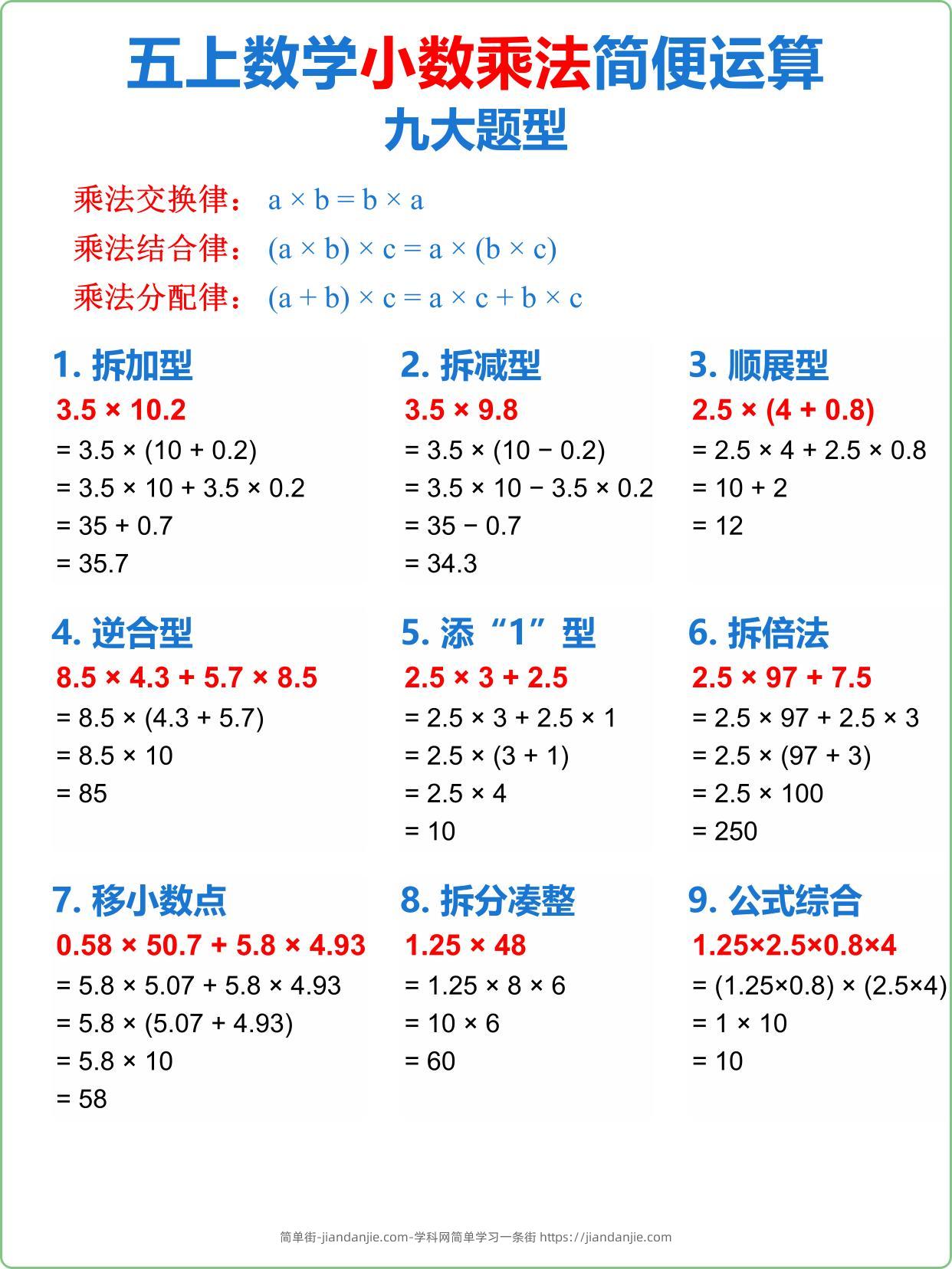 五上数学小数乘法简便运算-简单街-jiandanjie.com
