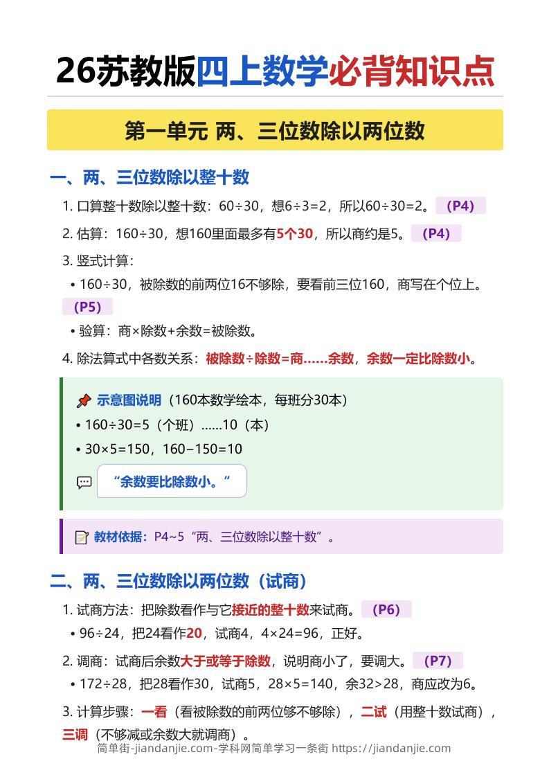 26苏教版四上数学必背知识点（全册）-简单街-jiandanjie.com