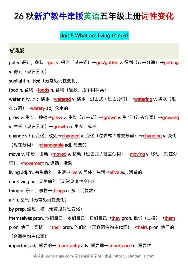 26秋沪教牛津版英语五年级上册U5-U8单词词性变化-简单街-jiandanjie.com