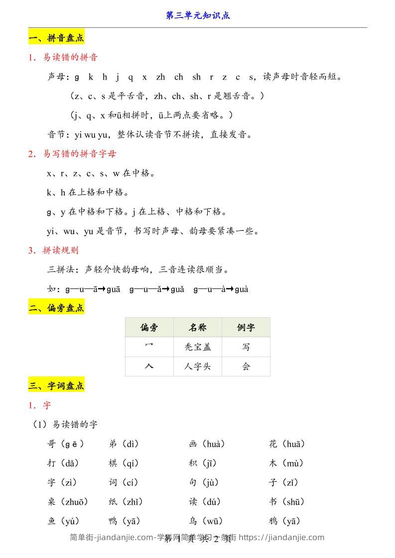 新一上语文第3单元（知识点）-简单街-jiandanjie.com